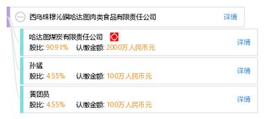 西烏珠穆沁旗哈達圖肉類食品有限責(zé)任公司