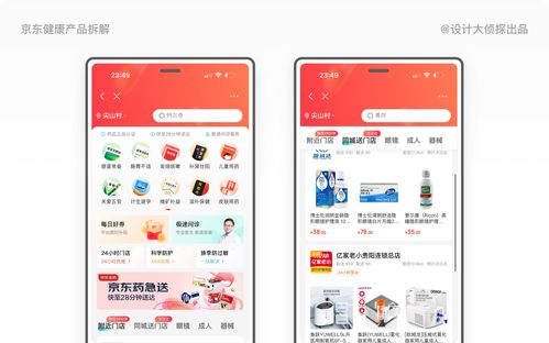 1.2萬字拆解京東健康丨市值1776億的醫(yī)療產(chǎn)品如何設(shè)計